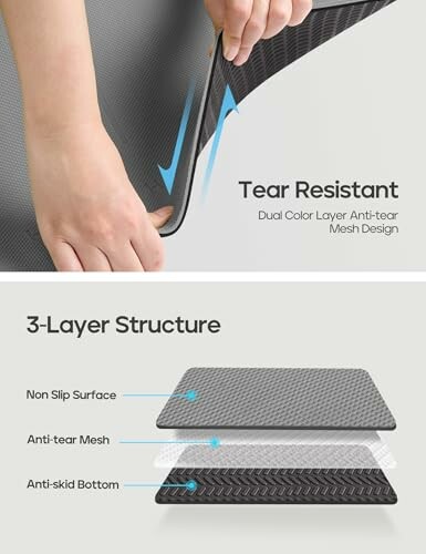 Tear resistant mat with dual color anti-tear mesh design and 3-layer structure